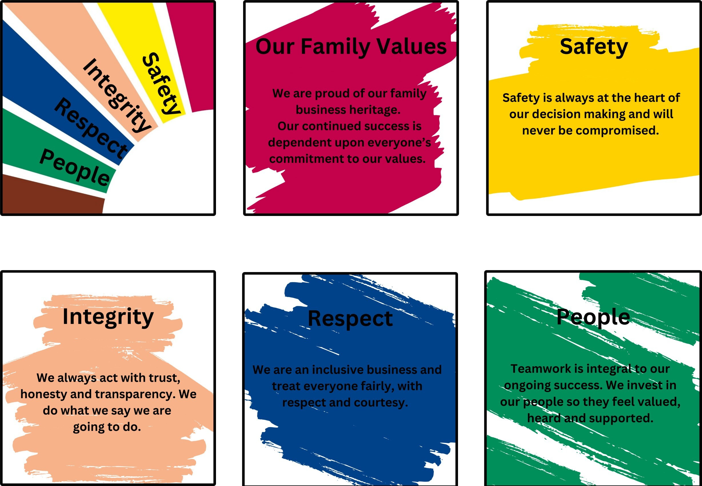 Bagnalls Values